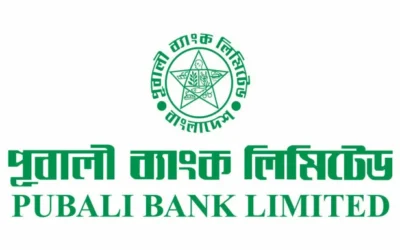 প্রথমবারের মতো হাজার কোটি টাকা মুনাফার ঘরে পূবালী ব্যাংক