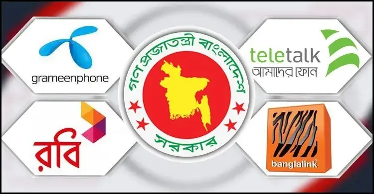 চার মোবাইল অপারেটরের কাছে রাজস্ব বকেয়া ১৩১৪৪ কোটি টাকা: মন্ত্রী