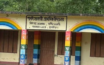 কুলাউড়ার পাবই সরকারী প্রাথমিক বিদ্যালয়,রাজনীতির গ্যাড়াকলে ভূমি দাতা পরিবার