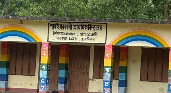 কুলাউড়ার পাবই সরকারী প্রাথমিক বিদ্যালয়,রাজনীতির গ্যাড়াকলে ভূমি দাতা পরিবার