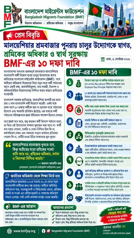 মালয়েশিয়ার শ্রমবাজার পুনরায় চালুর উদ্যোগকে স্বাগত, শ্রমিকের অধিকার সুরক্ষায় BMF-এর ১০ দফা দাবি